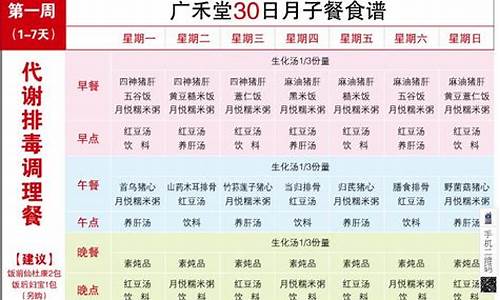 顺产后的食谱及做法_顺产产妇食谱